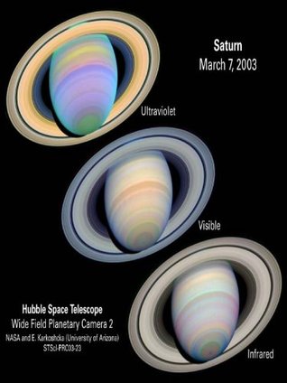Download Hubble Telescope Feature - The Slant on Saturn's Rings - J.D.P. | PDF
